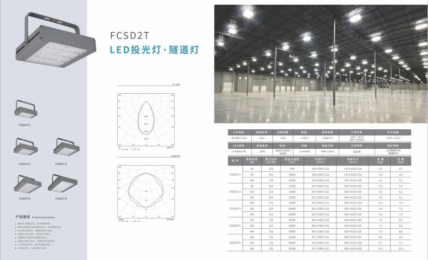 宁夏投光灯 宁夏投光灯